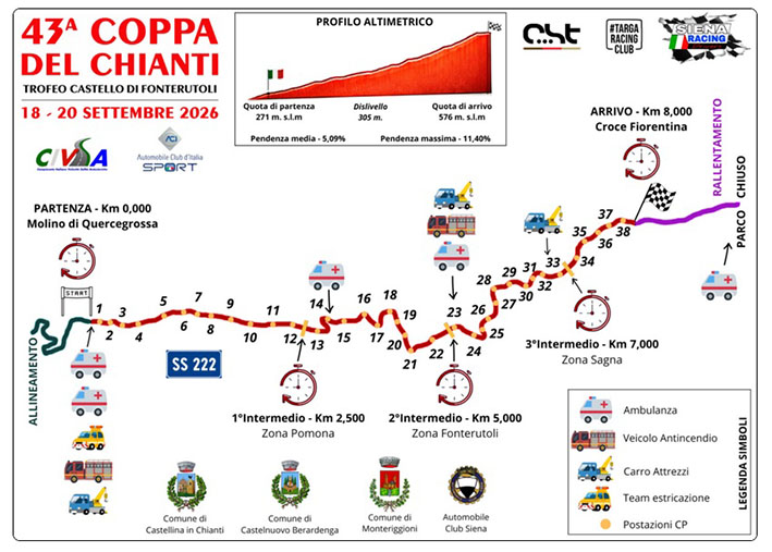 20260917 1 news 18 mappa